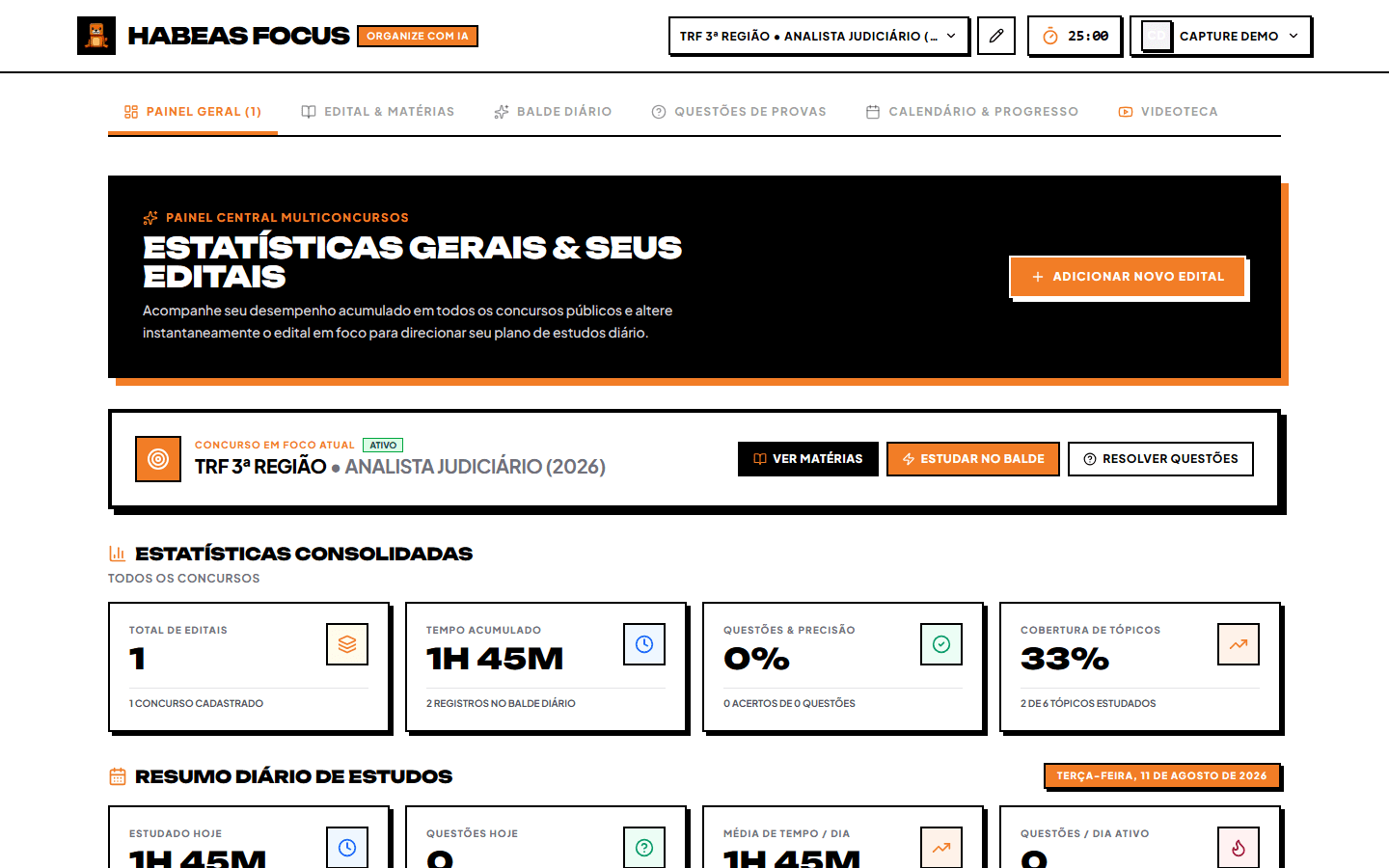 Dashboard de progresso de estudos